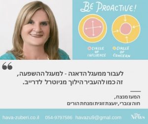 האם אתם בניוטרל או בדרייב?